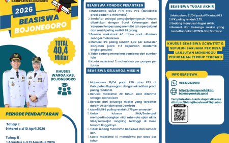 Nasib Beasiswa 10 Sarjana Bojonegoro Menggantung, Mahasiswa Keluhkan Tenggat UKT