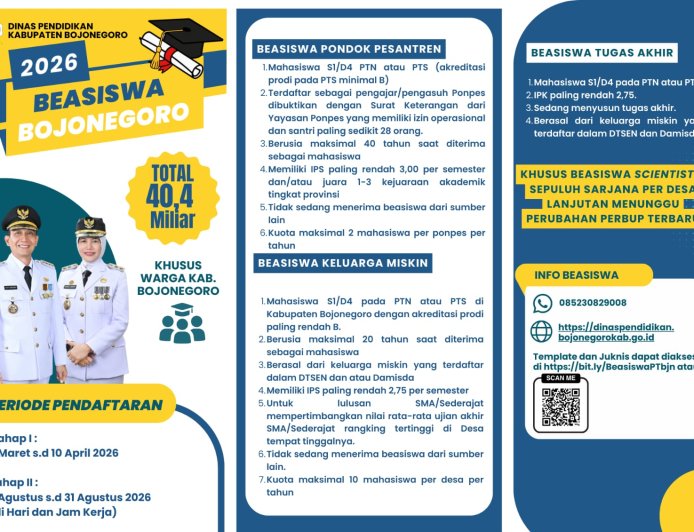 Nasib Beasiswa 10 Sarjana Bojonegoro Menggantung, Mahasiswa Keluhkan Tenggat UKT