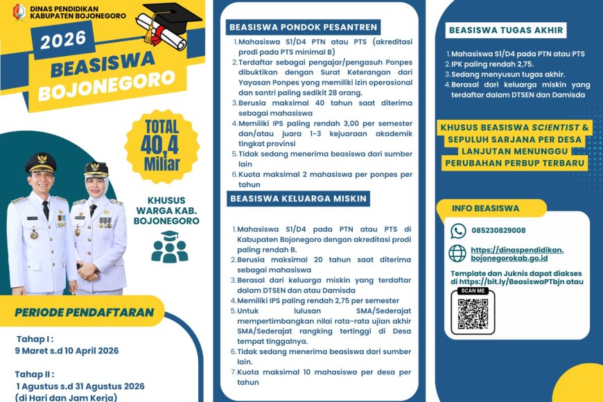 Nasib Beasiswa 10 Sarjana Bojonegoro Menggantung, Mahasiswa Keluhkan Tenggat UKT